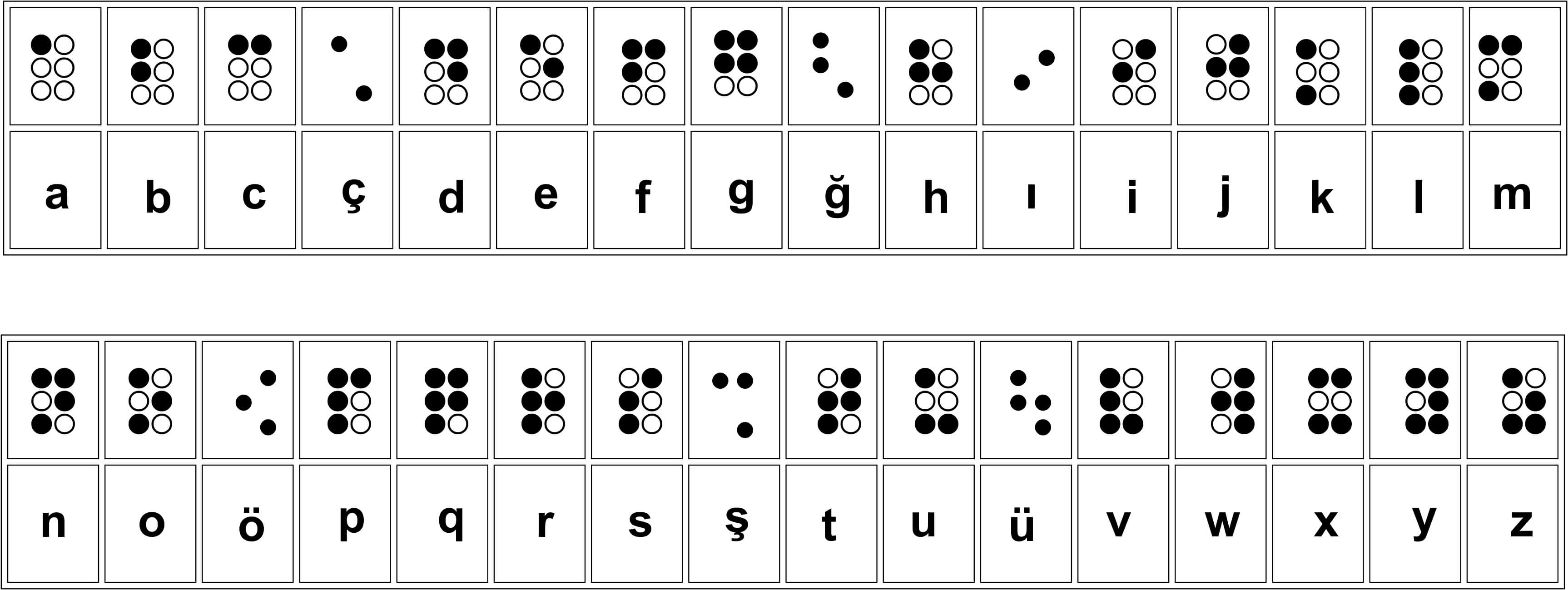 braille_alfesi