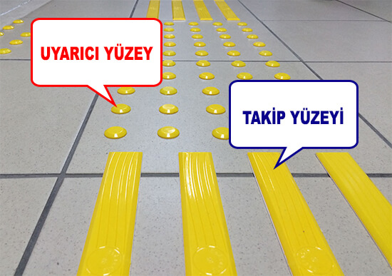 Hissedilebilir Yüzey